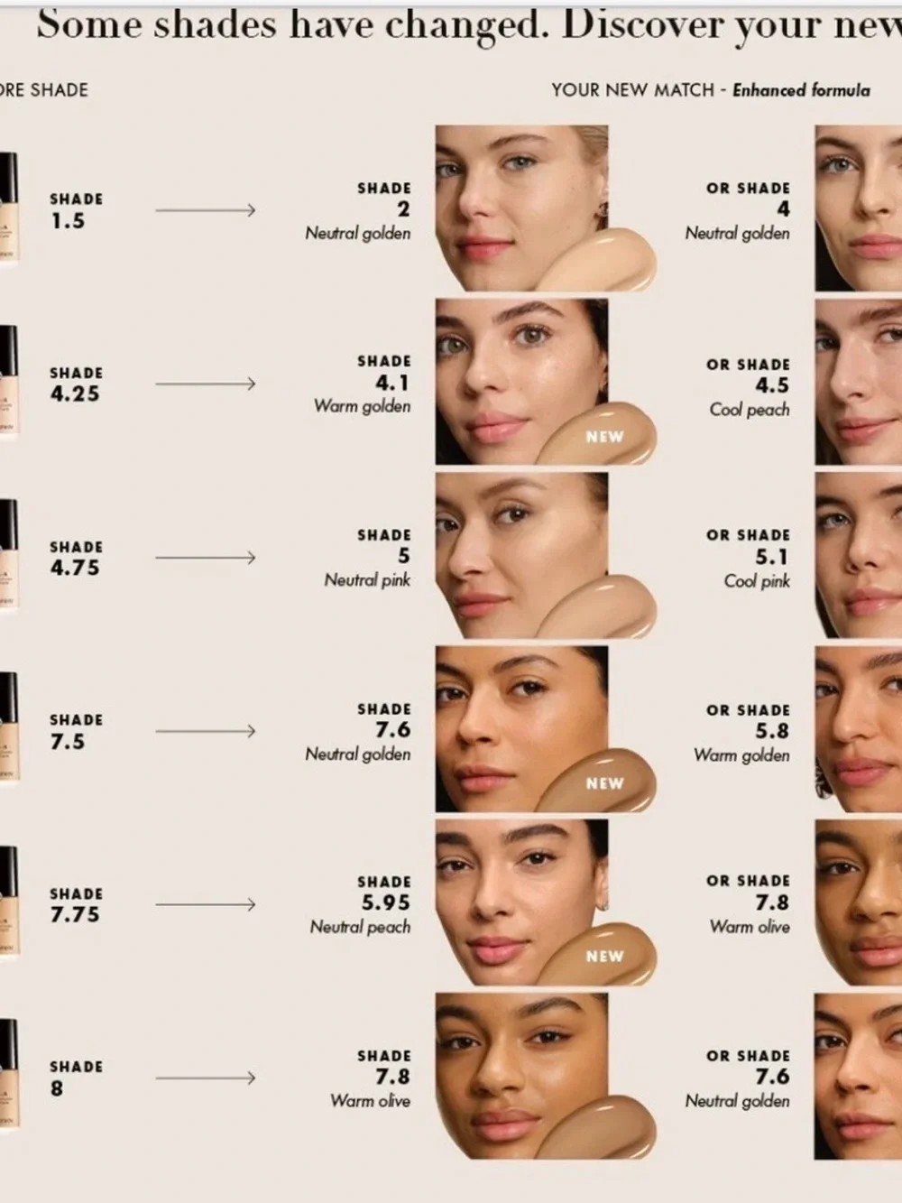 Giorgio Armani Luminous Silk Foundation shade 1.5